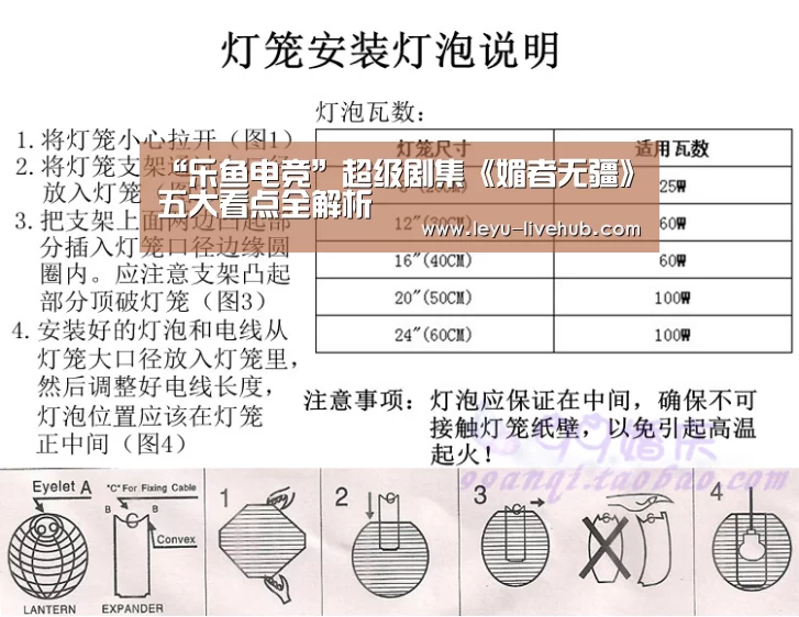 “乐鱼电竞”超级剧集《媚者无疆》五大看点全解析(图2) 乐鱼电竞